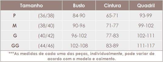 Tabela de Medidas