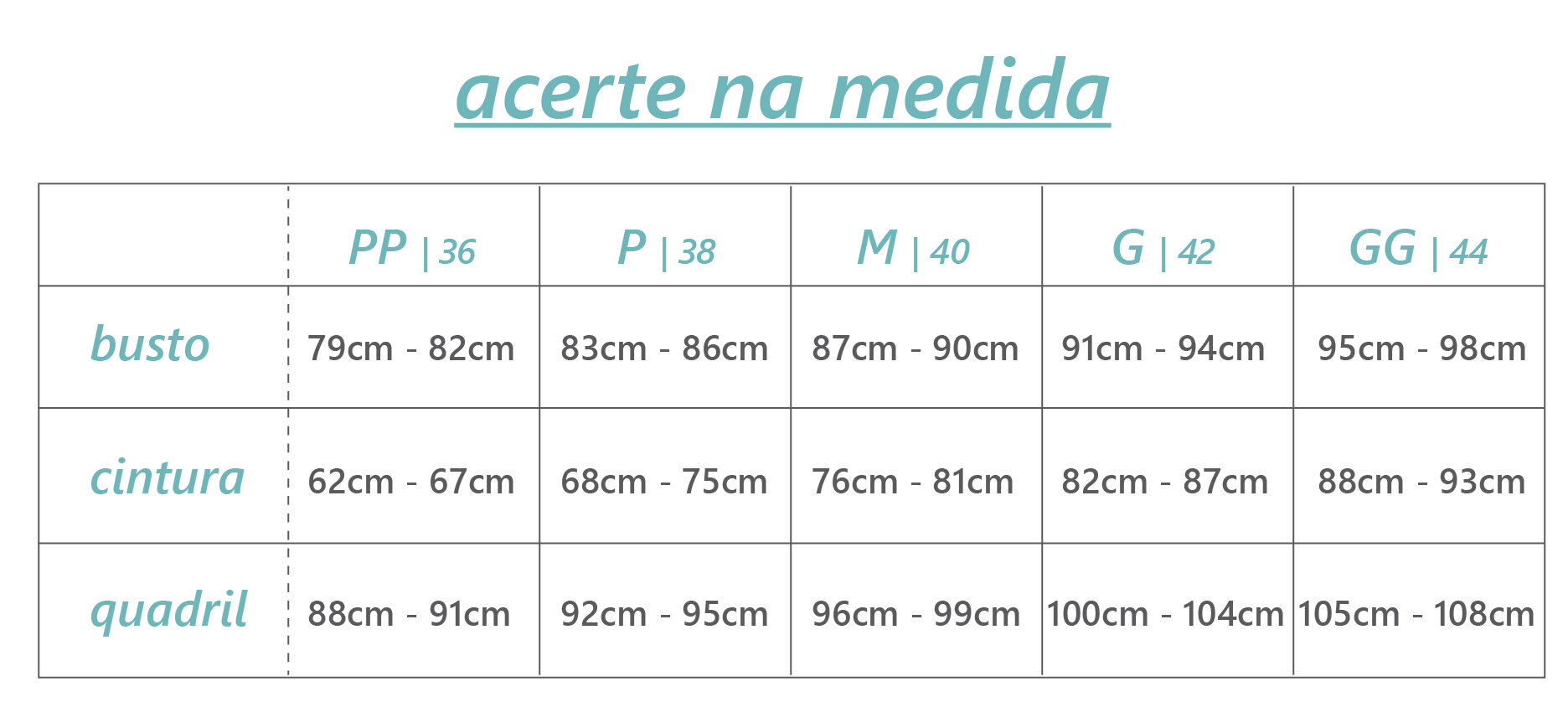 Tabela de Medidas